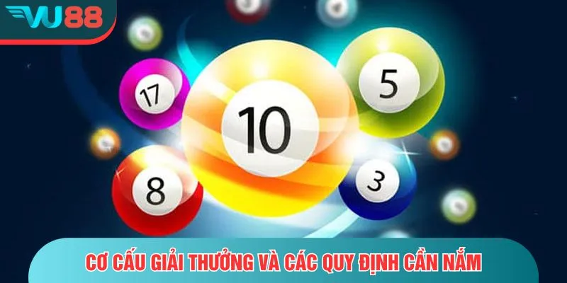 Xổ Số Miền Bắc - Phân Tích Quy Luật Và Cơ Cấu Giải Thưởng Cơ cấu giải thưởng và các quy định cần nắm
